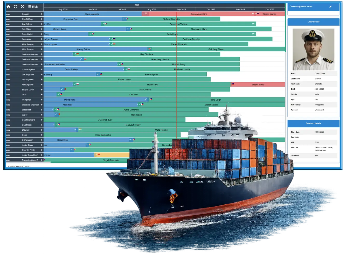 RadiantFleet Platform